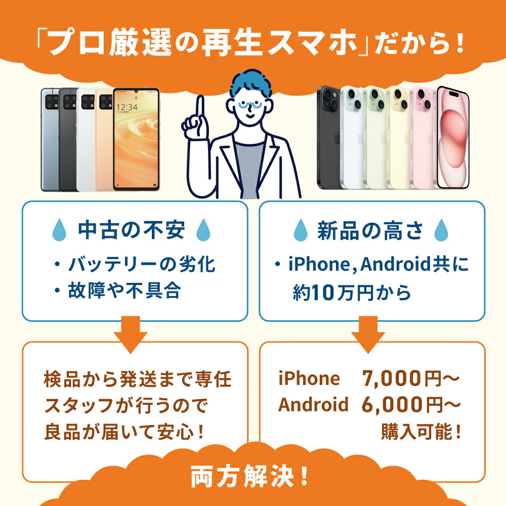 楽天市場】バッテリー90%以上 【中古】 iPhoneSE2 64GB ホワイト SIM