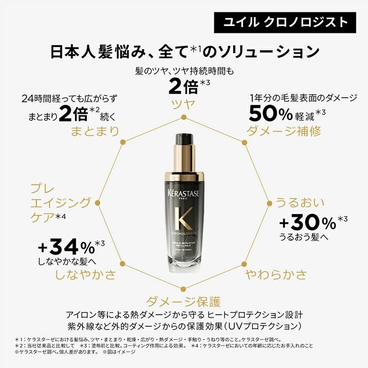 楽天市場】さらツヤ髪トータルケアセット(バン クロノロジスト 250mL+