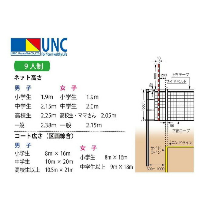 楽天市場】ウザワネット 女子バレーボールネット 女子9人制 テクノーラ