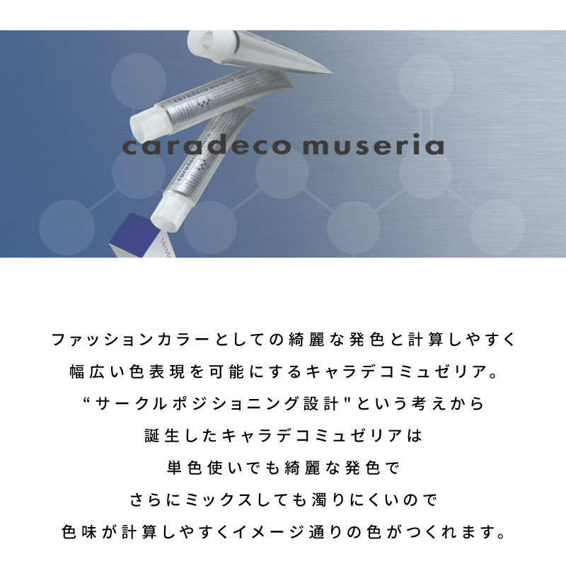 楽天市場】ナカノ キャラデコ ミュゼリア【ミルキー】80g キャラデコ