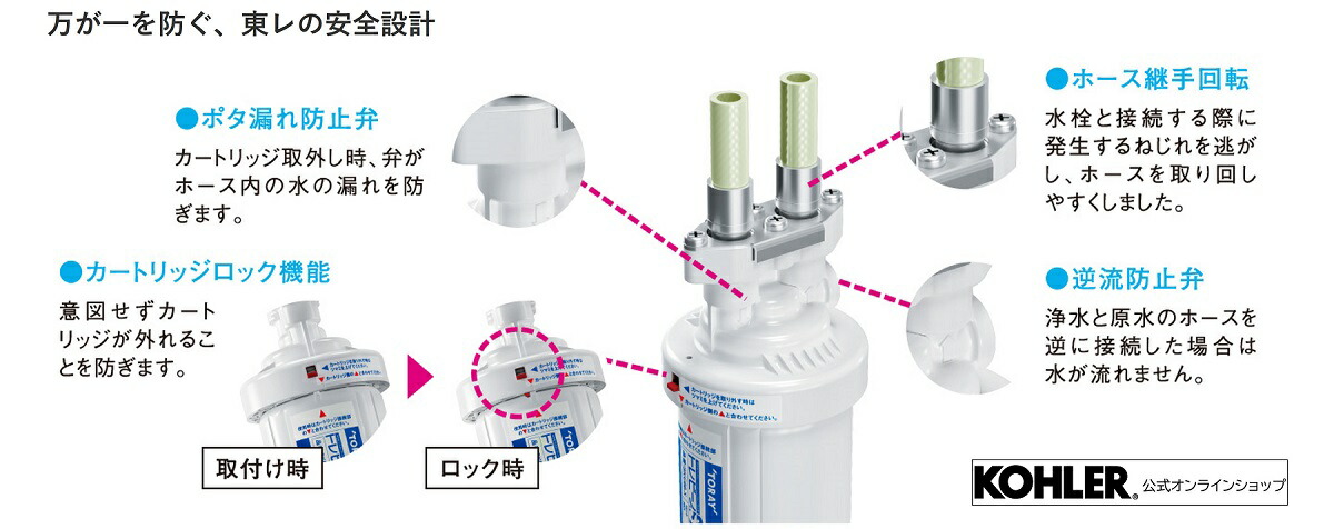 楽天市場】【P最大37倍 12/4 20:00~12/11 1:59】【正規メーカー仕入品