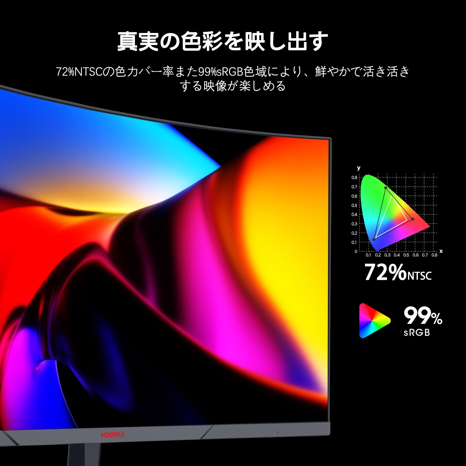 楽天市場】【10%OFFクーポン】KOORUI ☆180Hz モニター 曲面