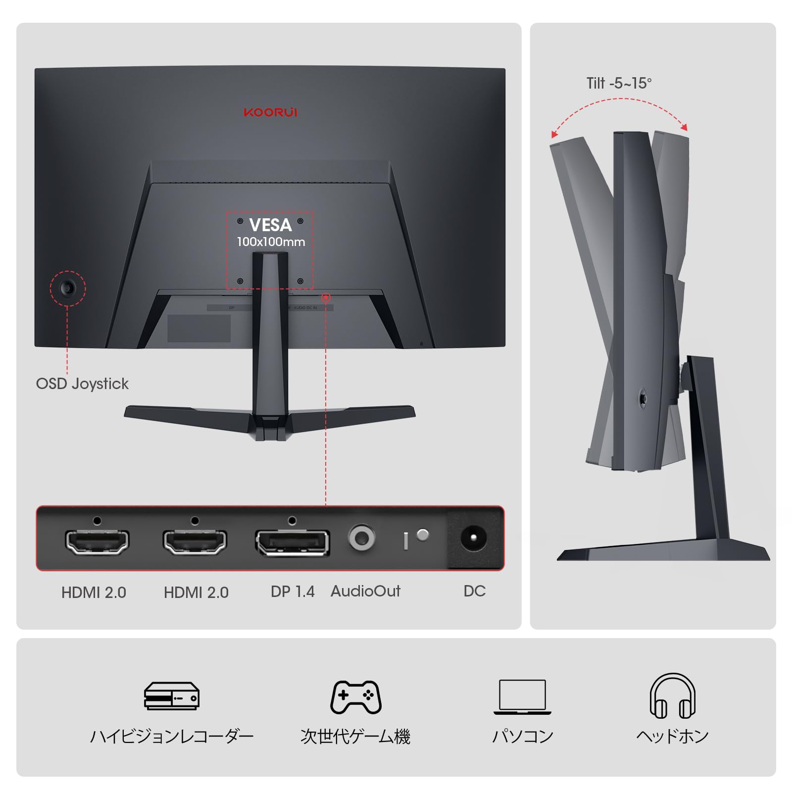 楽天市場】【10%OFFクーポン】KOORUI ☆180Hz モニター 曲面