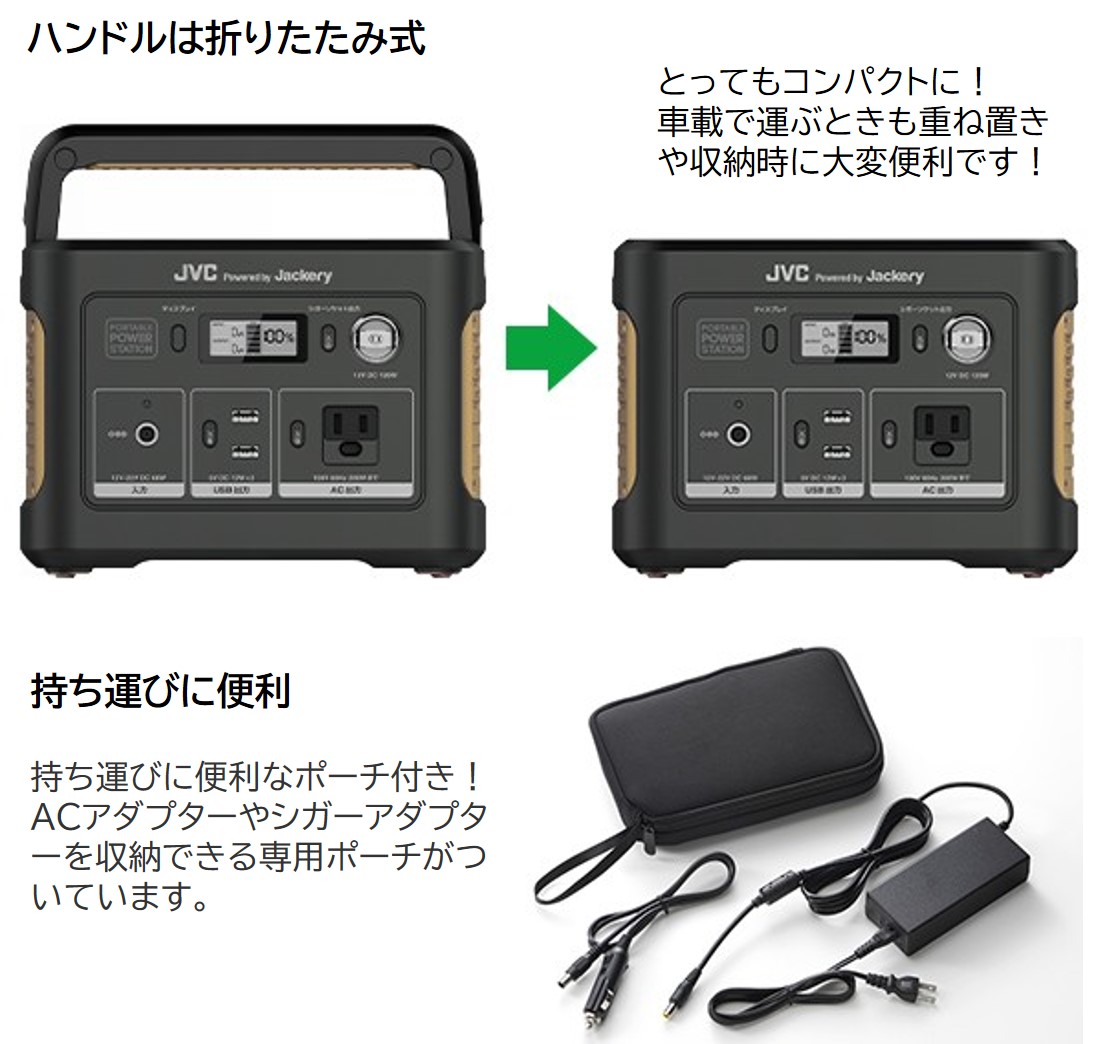 楽天市場】JVC ポータブル電源 BN-RB37-CA 104400mAh 375Wh | jackery