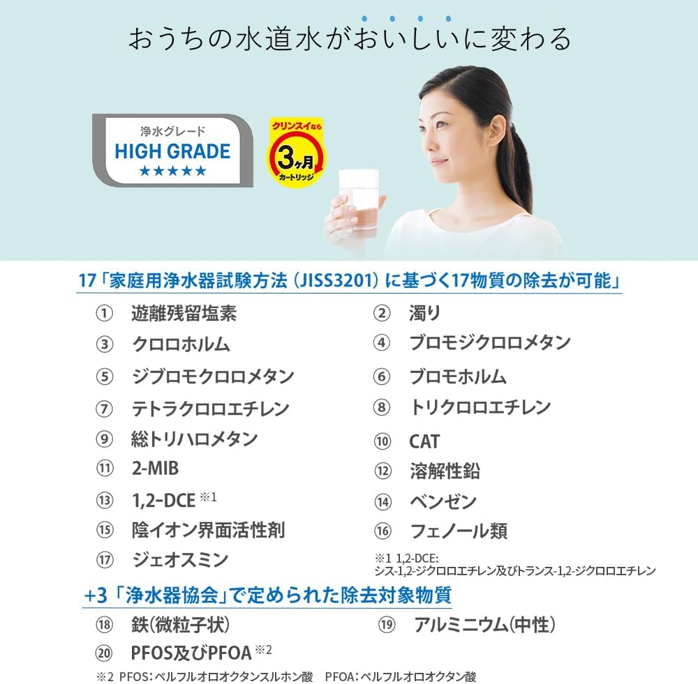 楽天市場】正規品 三菱ケミカル・クリンスイ MONOシリーズ 蛇口直結型