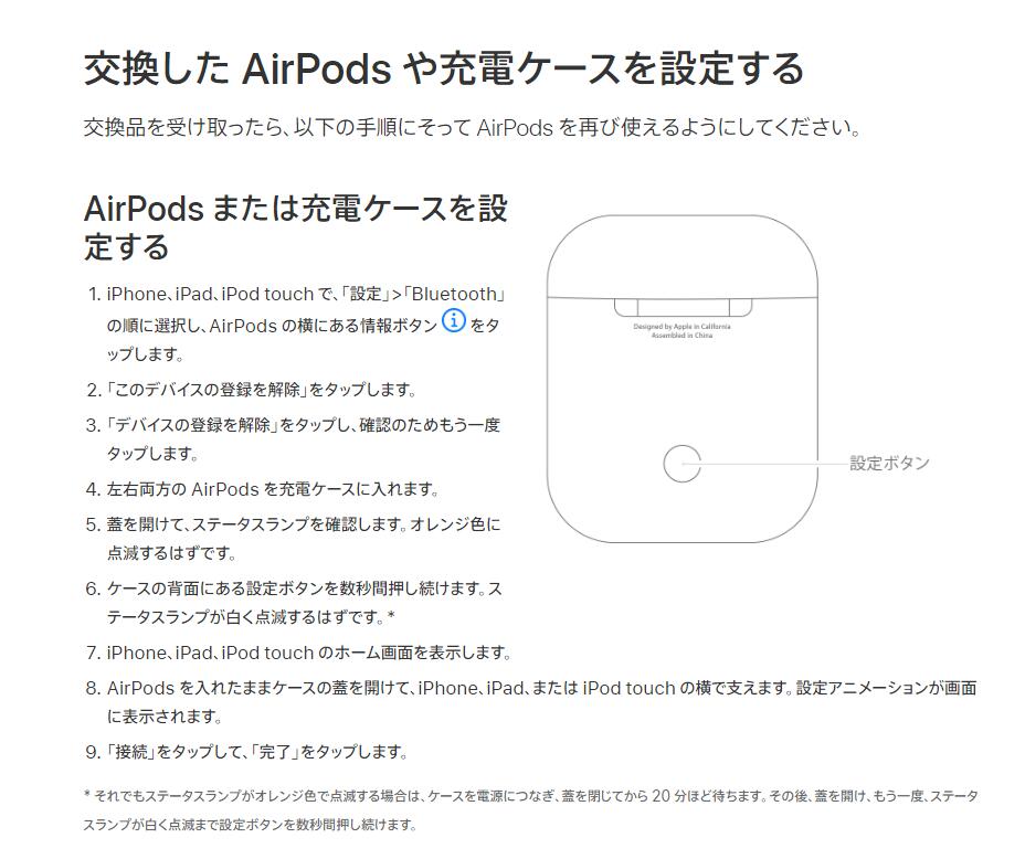 楽天市場】AirPods Pro 第2世代 (Lightning) 新品未使用【片耳 左耳 右