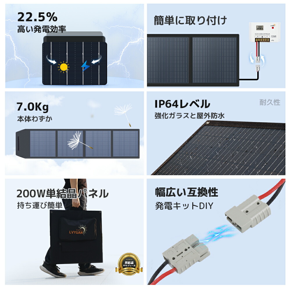 楽天市場】【SS限定価格 3/11 01:59迄】LVYUAN 200W 単結晶 ソーラー