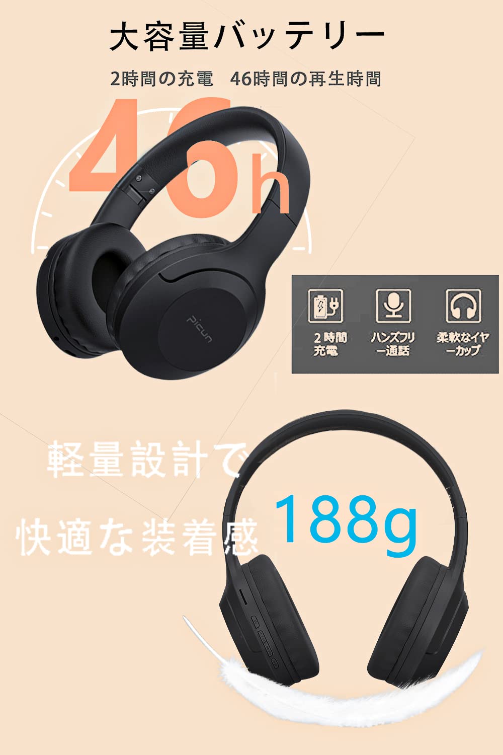 楽天市場】icn ワイヤレスヘッドホン オーバーイヤーヘッドホン