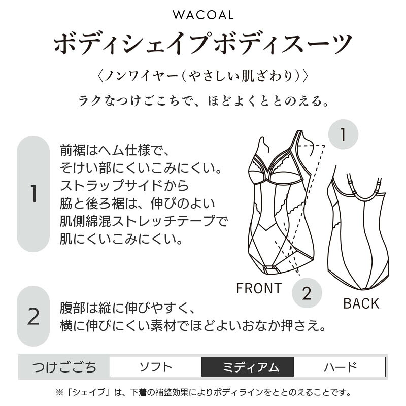 楽天市場】【SS期間中22%OFF+P5倍】ワコール ボディシェイプボディ