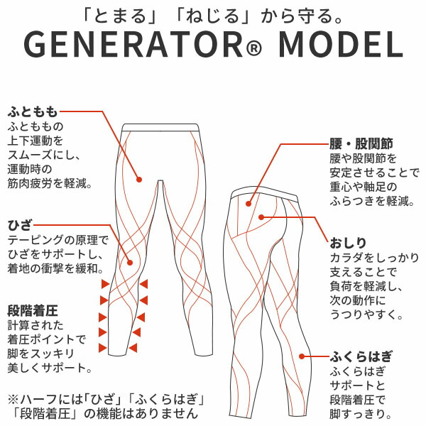 楽天市場】【SS期間中P5倍】25%OFF CW-X ワコール メンズ スポーツ