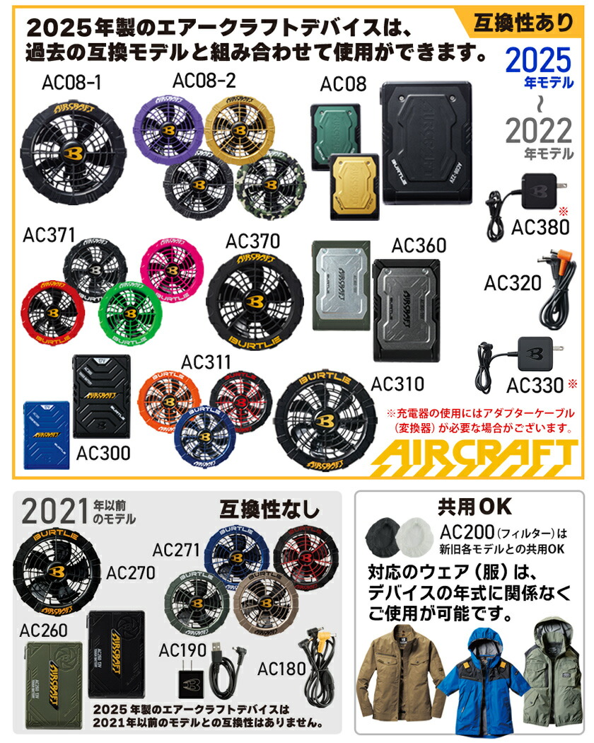 楽天市場】【P10倍】 【最短即日出荷】 2025年モデル バートル AC09