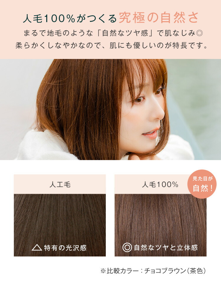 楽天市場】人毛ウィッグ【選べるS/Mサイズ×3スタイル】 「ナチュ