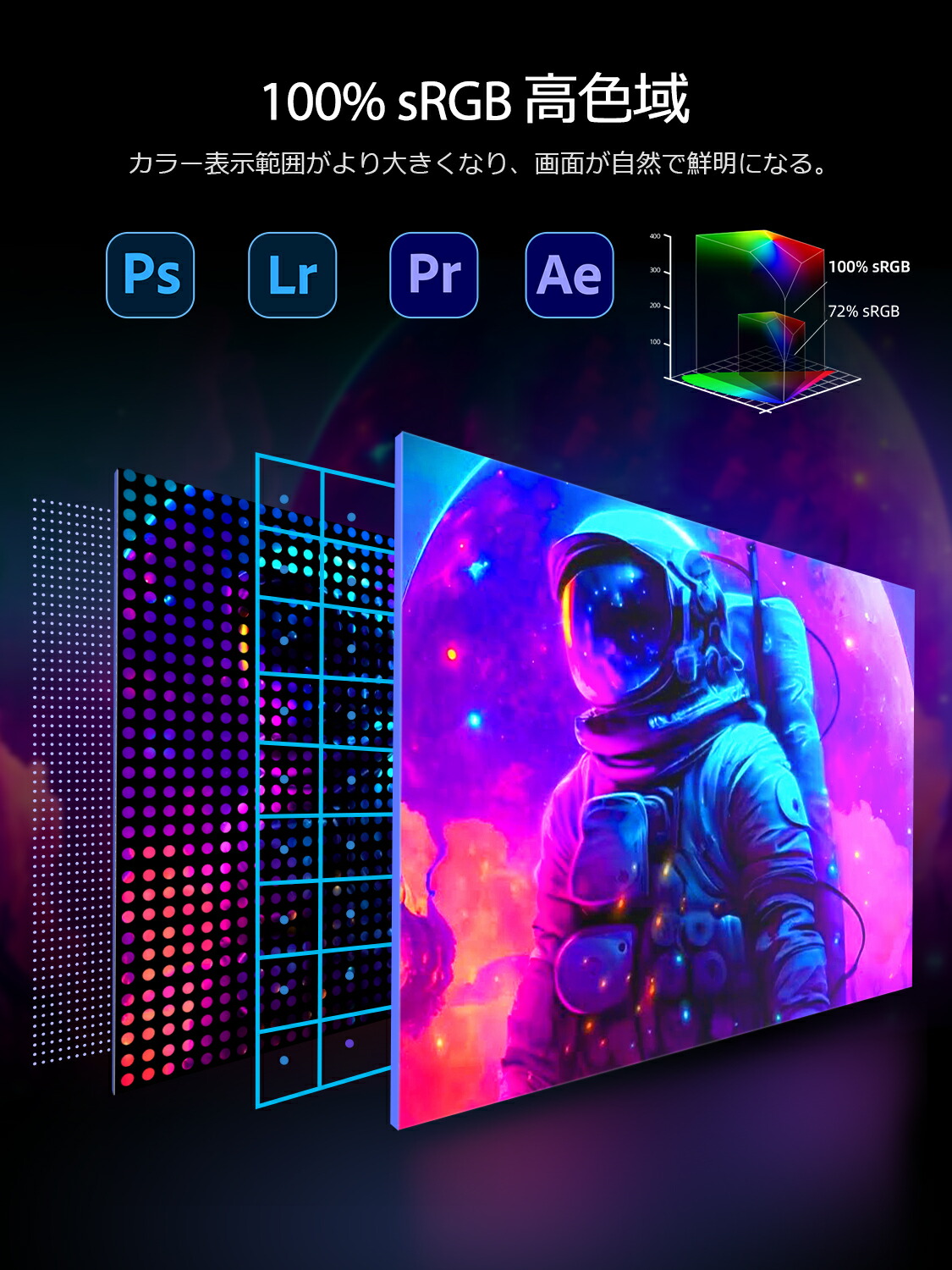 楽天市場】＼12%OFF／＼120Hz／ゲーミングモニター モバイルモニター