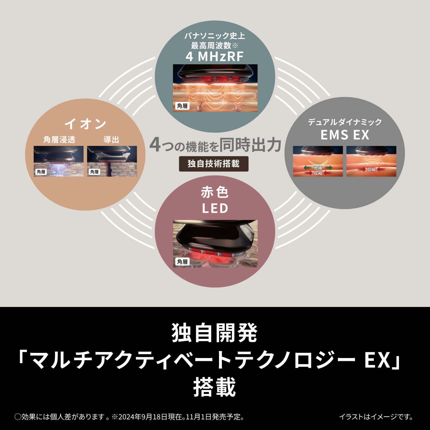 楽天市場】【公式店】パナソニック リフトケア*美顔器 バイタリフトRF