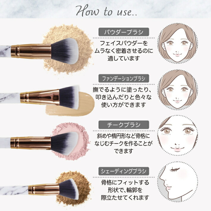 楽天市場】【楽天スーパーSALE 半額 】 Frepice メイクブラシセット