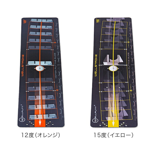 楽天市場】＼店内、SS限定SALE開催中／ ウェルパット Wellputt パター