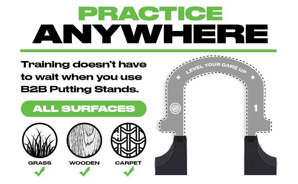 楽天市場】パター練習器具 ゴルフ 【公式】Back2BasicsGolf プロパス