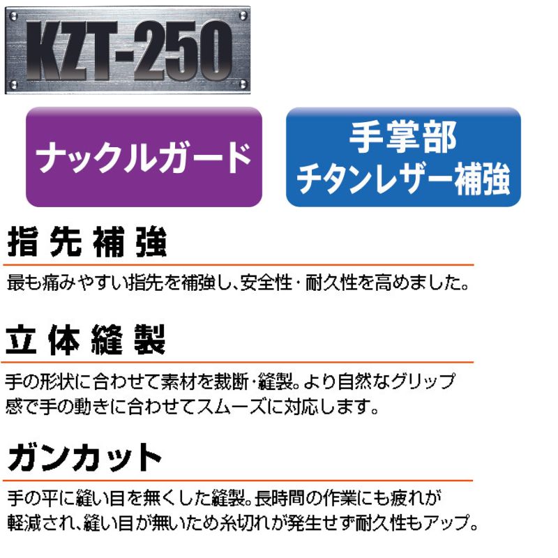 楽天市場】【メール便OK 2双まで】消防手袋 アラミド繊維 ケブラー