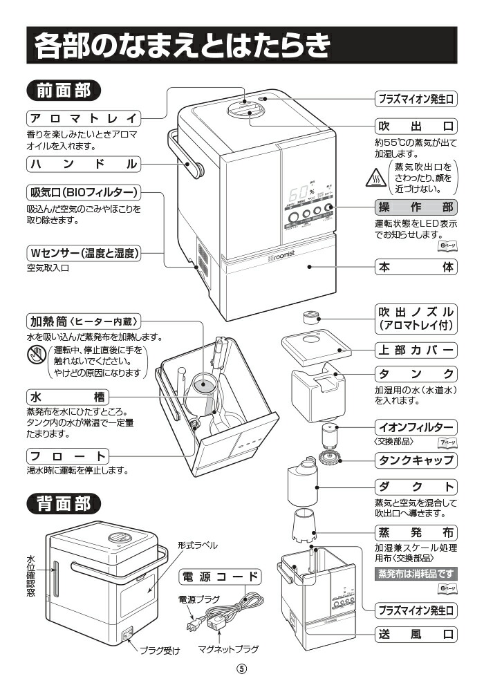 楽天市場】(LINEクーポン有)三菱重工 SHE60XD-W スチームファン 蒸発式