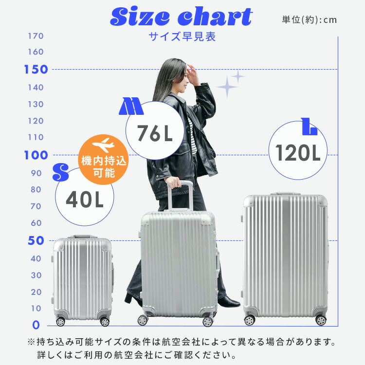 楽天市場】【5%OFFクーポン☆~11日10時】スーツケース アルミ Mサイズ