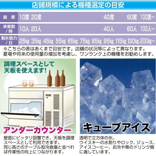 楽天市場】【新品】 製氷機 幅395×奥行450×高さ770(mm) IM-25M-2