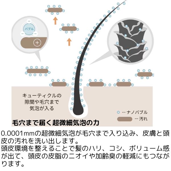 楽天市場】イェデバイマーブ シャワーヘッド yede by marbb シャワー