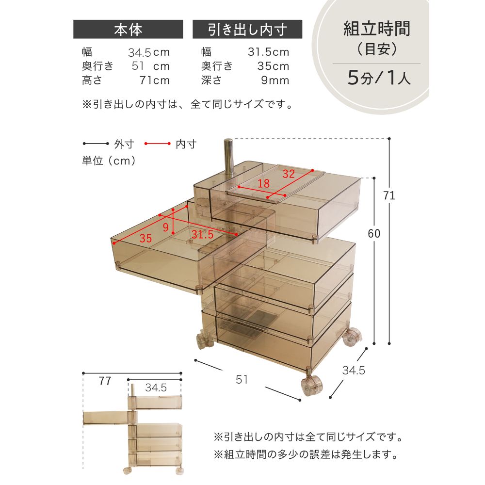 楽天市場】【全品5%引クーポン☆~5日23:59】 ワゴン キャスター付き