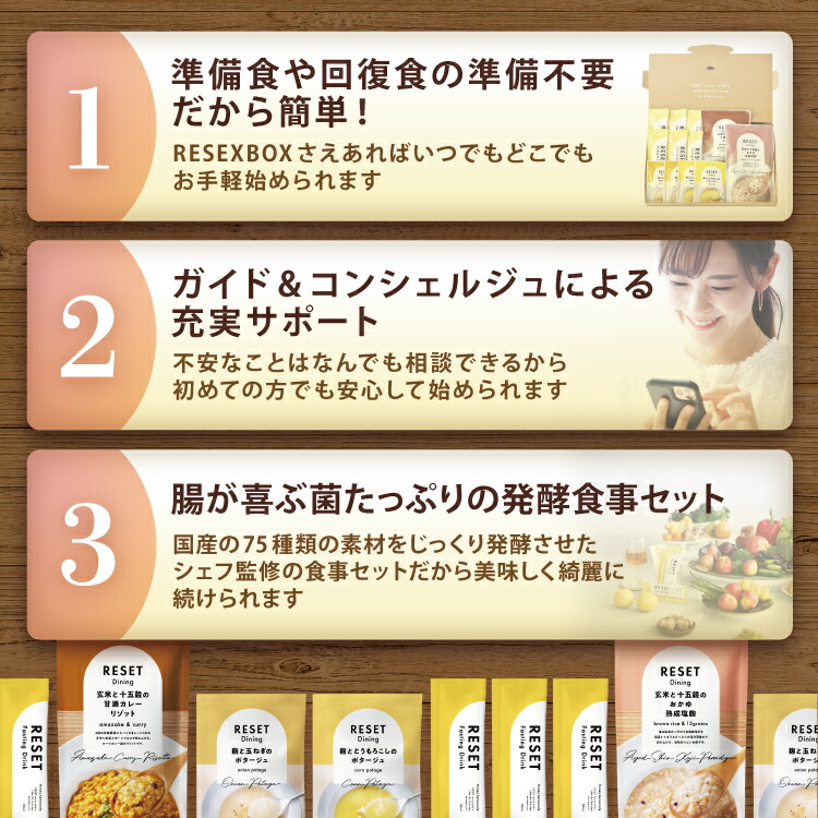 楽天市場】＼P5倍／【嬉しい徹底サポート付き】RESET BOX