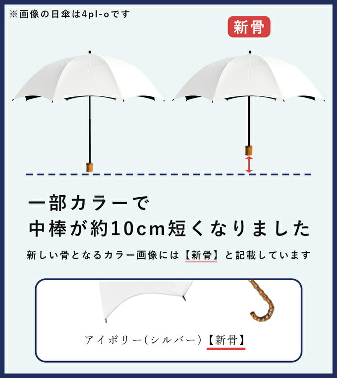 楽天市場】日傘 完全遮光 100％ 晴雨兼用 遮熱 涼感ショート シングル