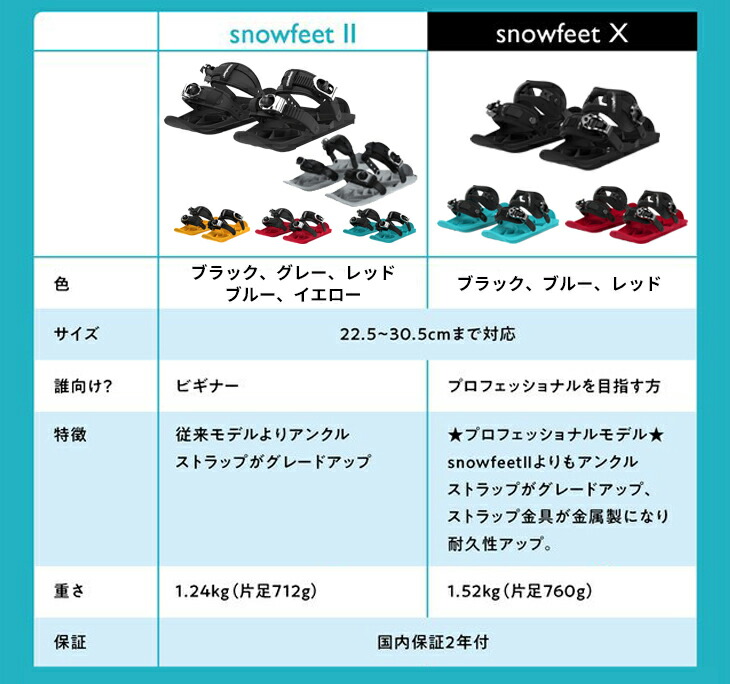 楽天市場】23-24 snowfeet 2 スノーフィート 2 スタンダードモデル