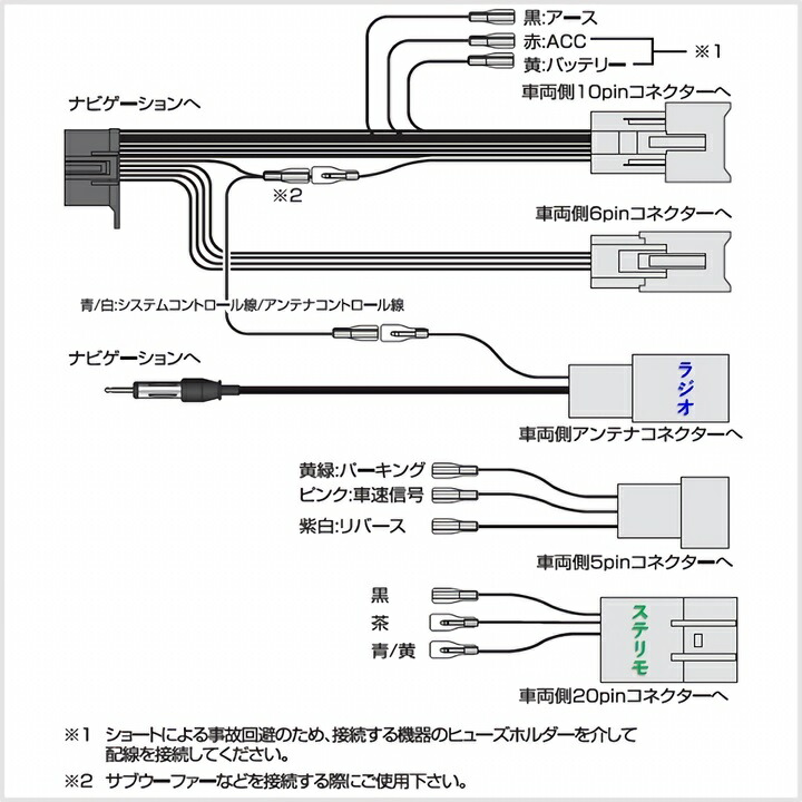 楽天市場】パナソニック ストラーダ ナビ取り付けハーネスキット