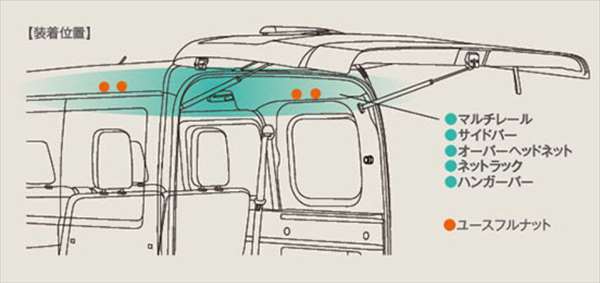 楽天市場】『アトレー』 純正 S700 S710 オーバーヘッドネット（マルチ