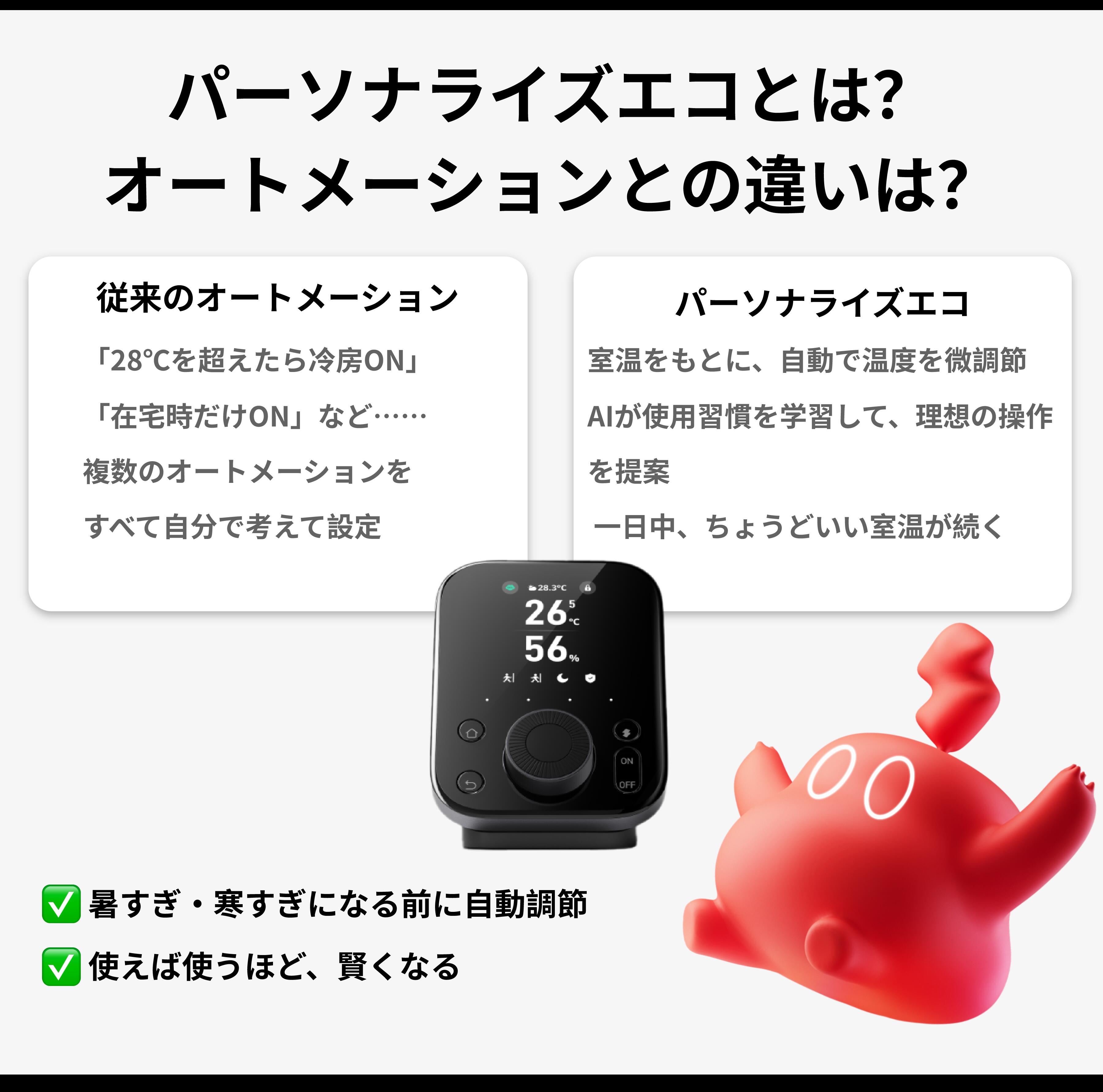 楽天市場】【300万ポイント抽選&限定価格！】SwitchBot スマート
