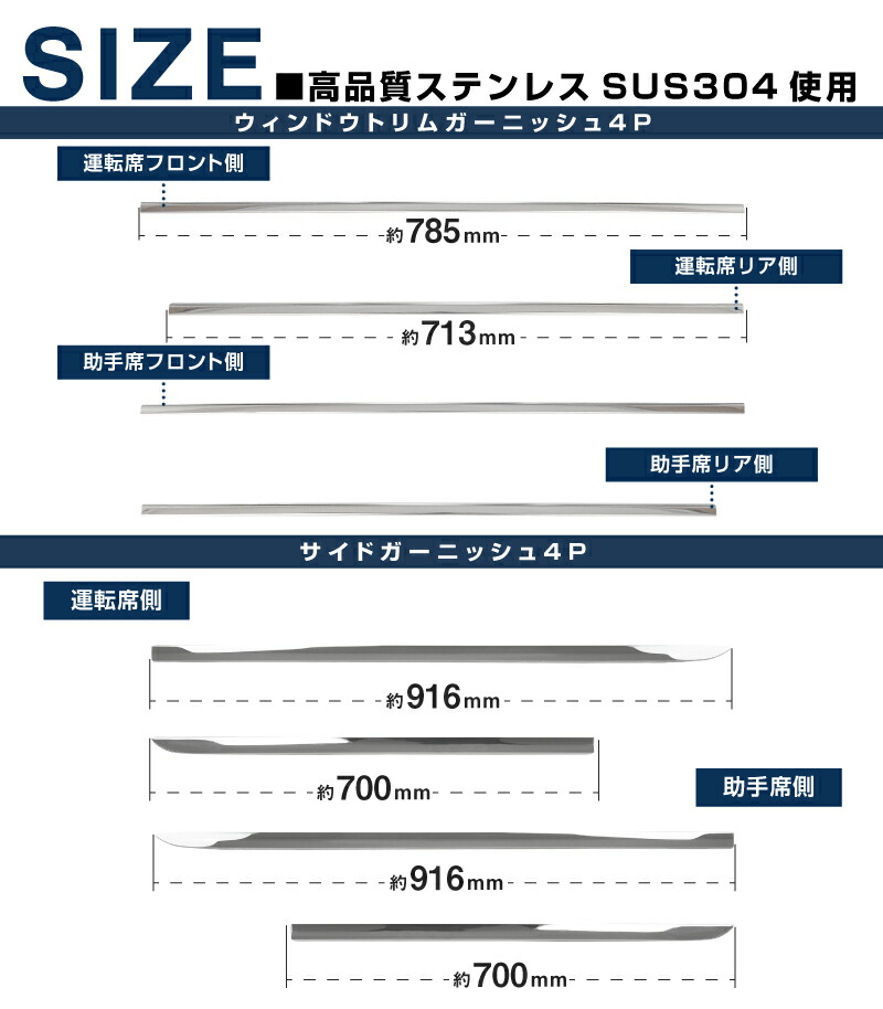 楽天市場】【ポイント2倍】【SALE 20%off】【予約】【セット割】新型