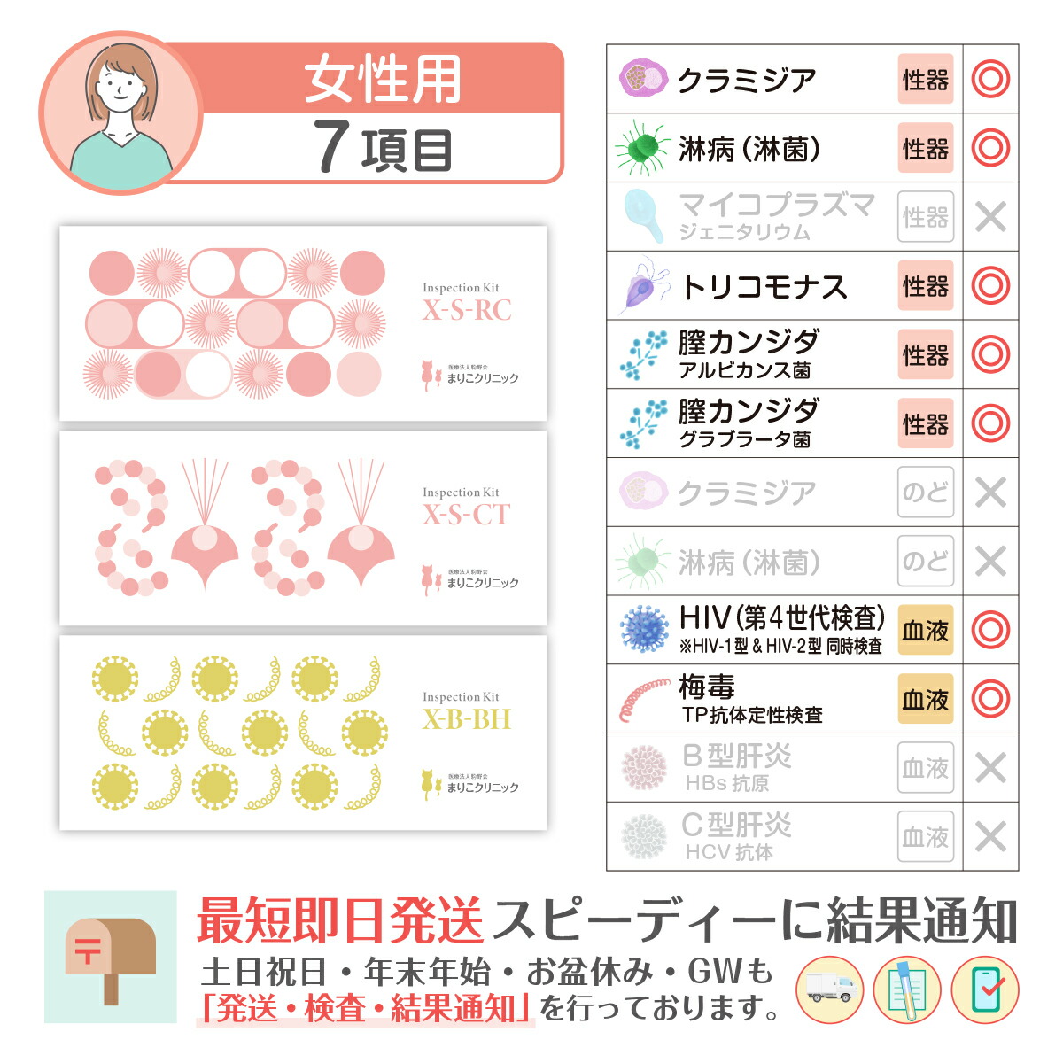 楽天市場】性病検査キット 女性 7項目:【S-RC】【S-CT】【B-BH】梅毒