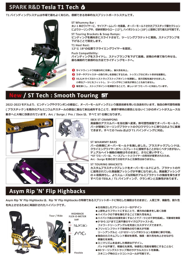 楽天市場】SPARK R&D 24-25 ARC ST PRO Splitboard Bindings アーク ST