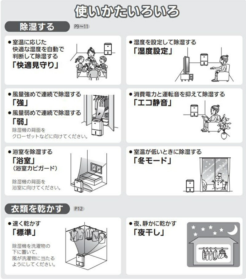 楽天市場】【 送料無料 】 三菱電機 除湿機 除湿器 コンプレッサー MJ