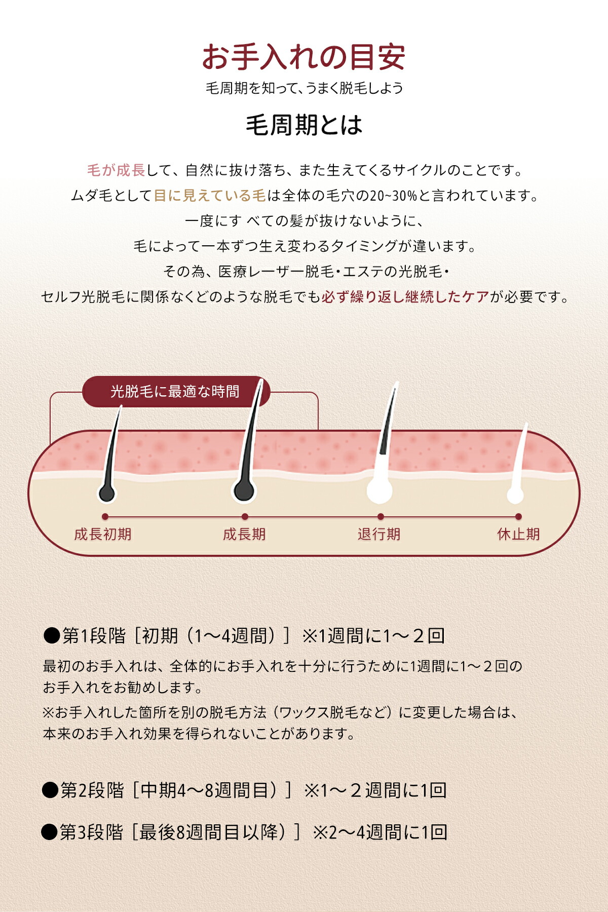 楽天市場】【即納】「Y-KINZ ICE-CLEAR IPL光脱毛器 - 冷却機能搭載