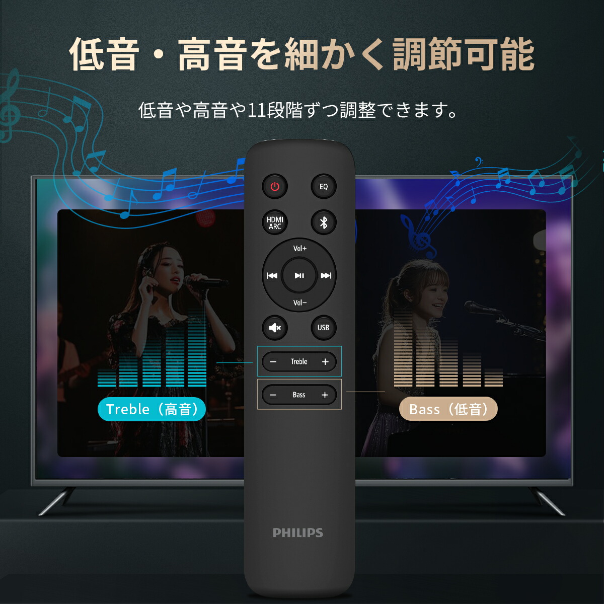 楽天市場】【半額☆先行販売】【VGP2026】フィリップス サウンドバー