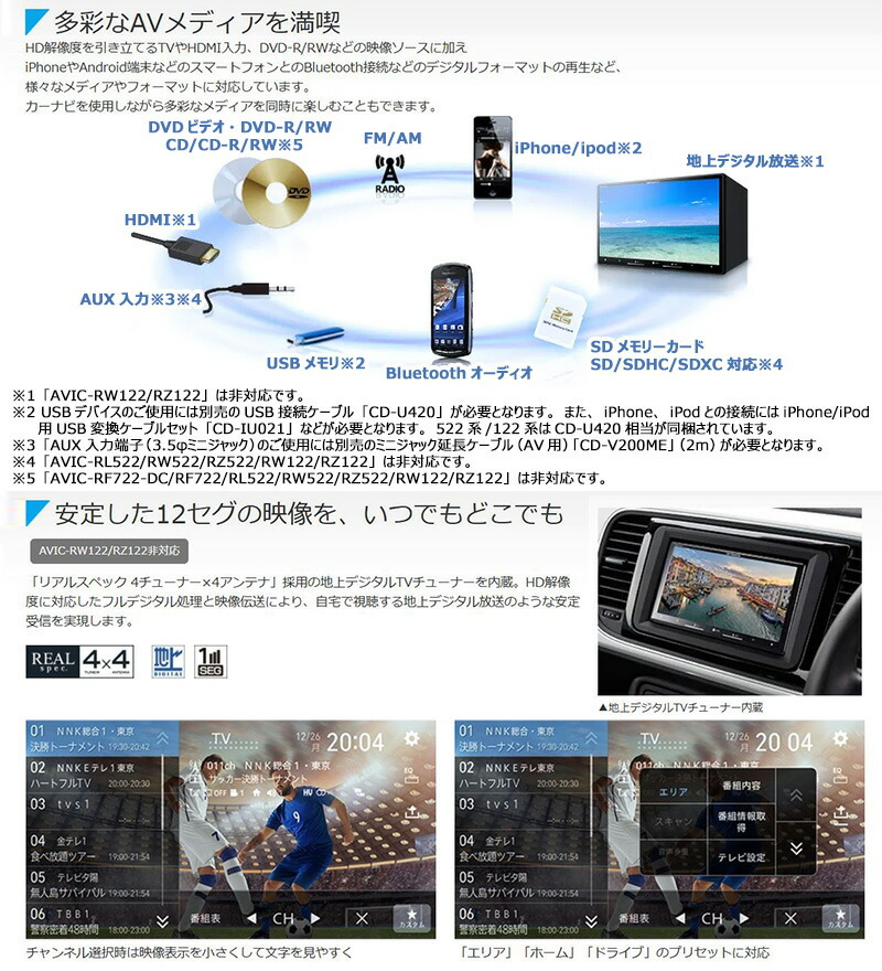 楽天市場】【フラッシュクーポン対象ショップ】最大2,000円OFF！3/1(日