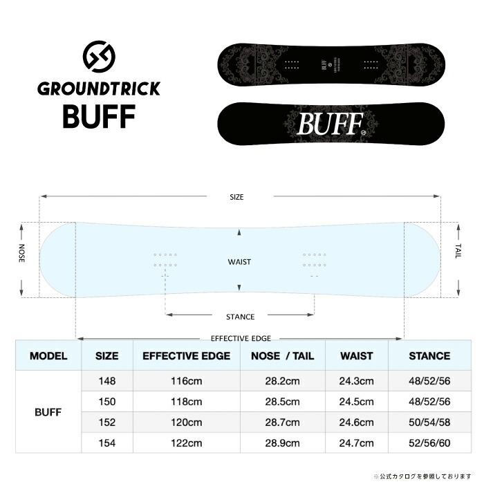 楽天市場】日本正規品 スノーボード 板 ジーティー GT SNOWBOARDS BUFF