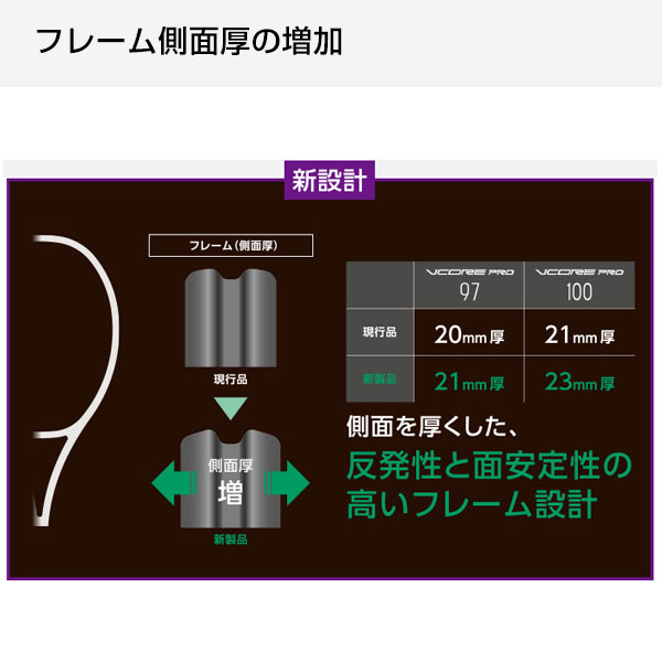 楽天市場】【ガットも張り上げも無料】ヨネックス VCORE PRO 104