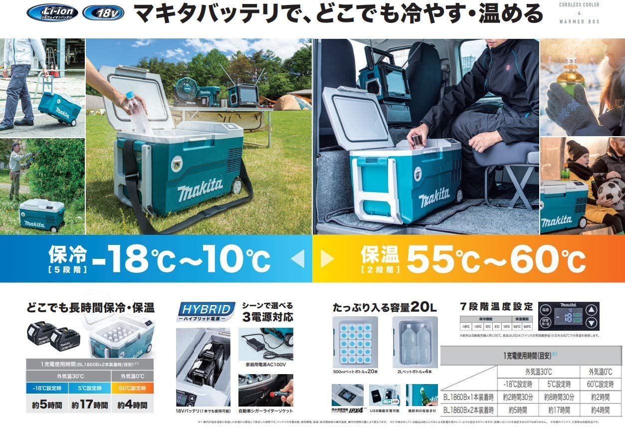 楽天市場】マキタ(makita) CW180DZ 充電式保冷温庫 18V/14.4/100V