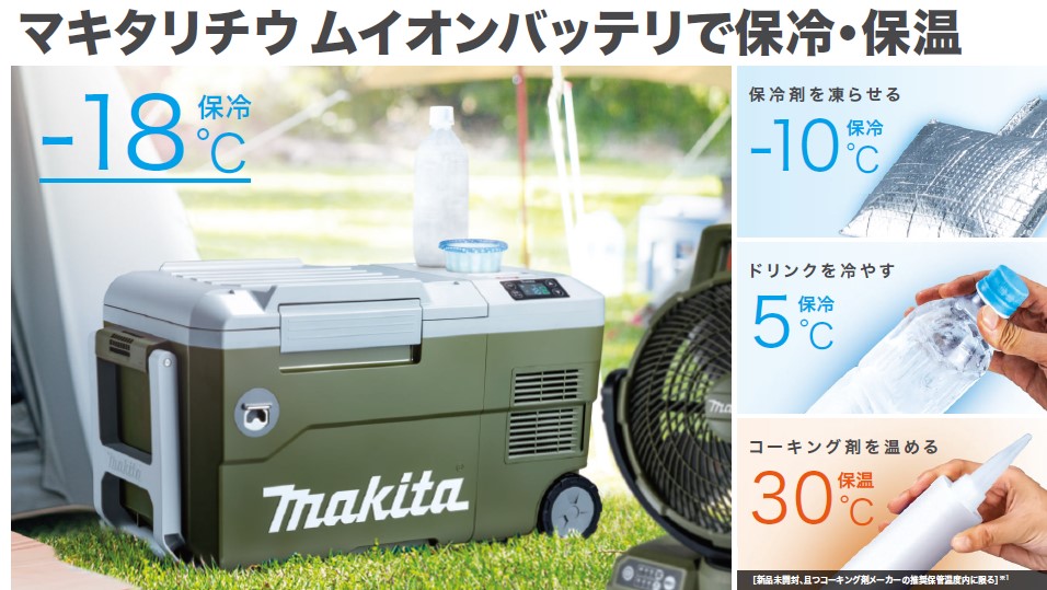 楽天市場】マキタ(makita) CW001GZO 充電式保冷温庫 オリーブ 18V/40V