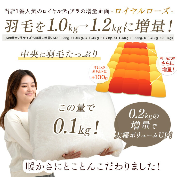 楽天市場】【クリアランス!更に正午~クーポン5％引】 増量タイプ 日本