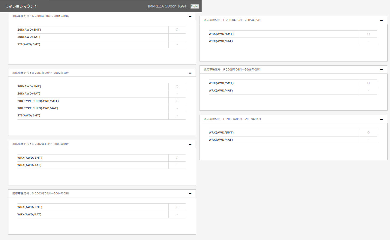 楽天市場】ST4100055200【スバル純正】STI ミッションマウント