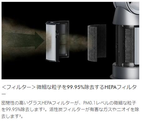 楽天市場】ダイソン 空気清浄ファンヒーター Dyson Purifier Hot +
