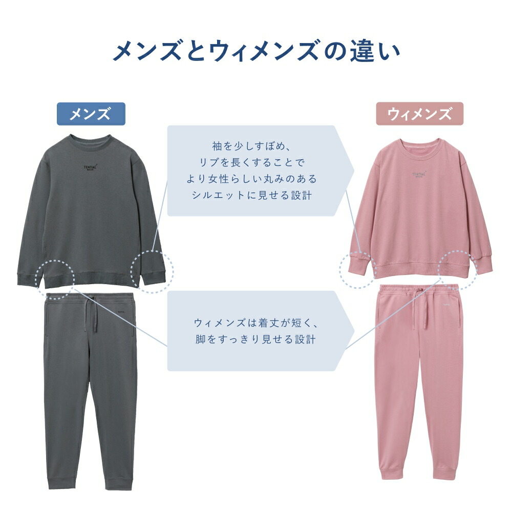 楽天市場】＼3/11 1:59までポイント10倍／【TENTIAL 公式】リカバリー