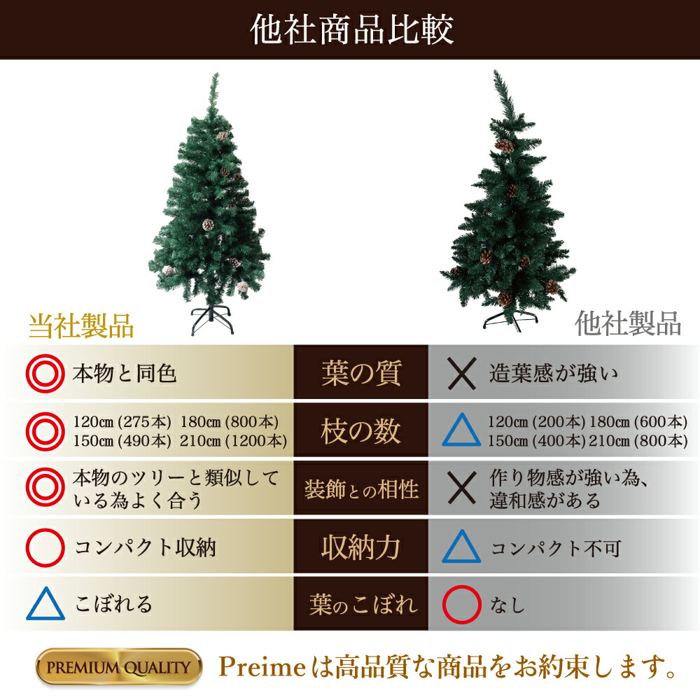 楽天市場】クリスマスツリー 180cm 『本物の葉の色を再現した