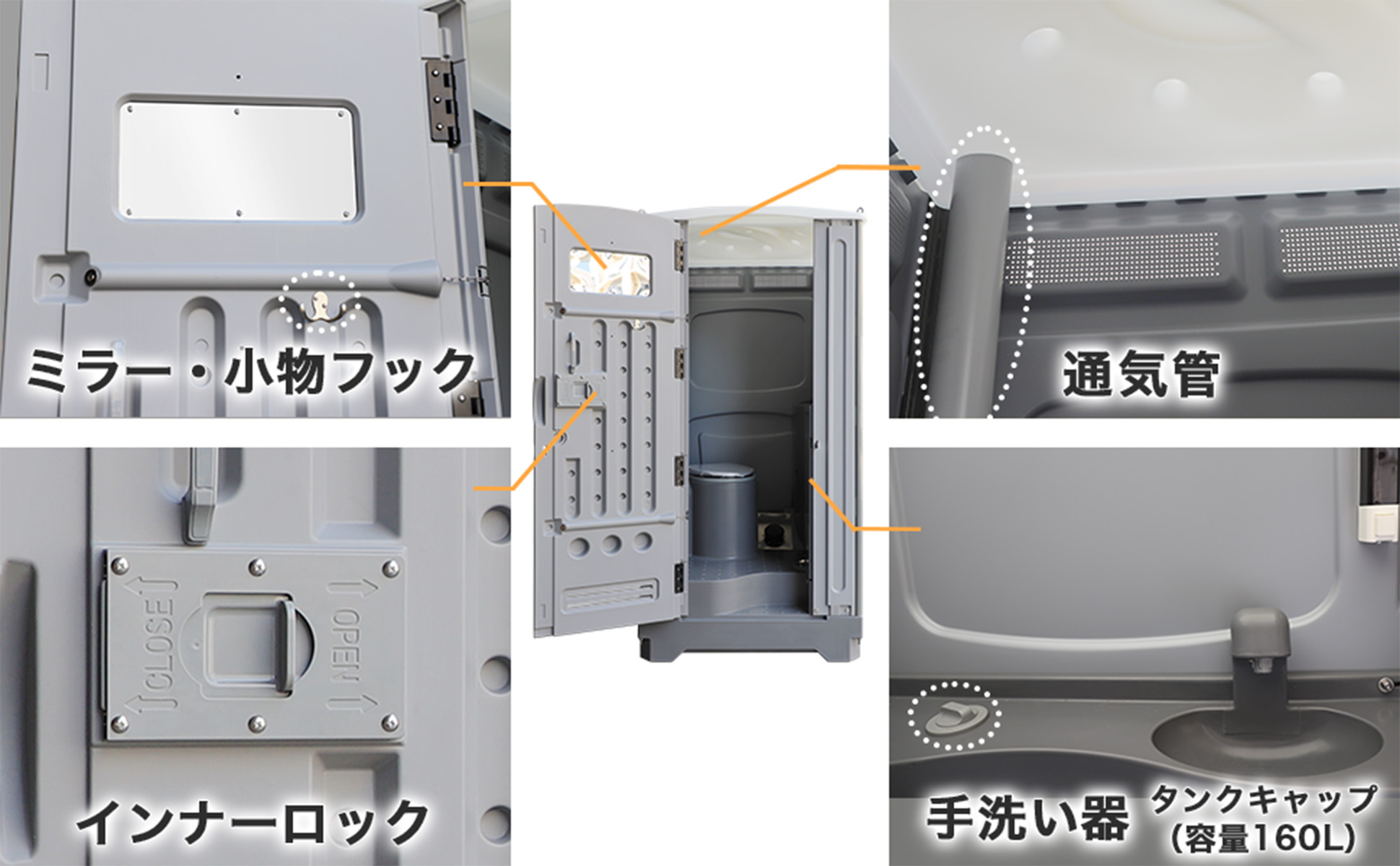 楽天市場】【400L大容量タイプ】 仮設トイレ 洋式 水洗 組立済み 簡易